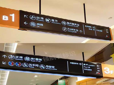 武平如何通过商场标识牌引导客流分布？